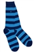 Swole Panda Striped Socks Sky Blue